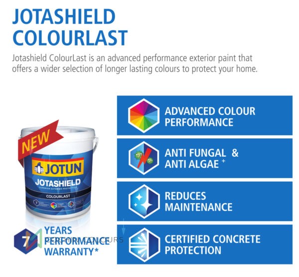 Best Exterior Wall Paint - Jotun Jotashield ColourLast